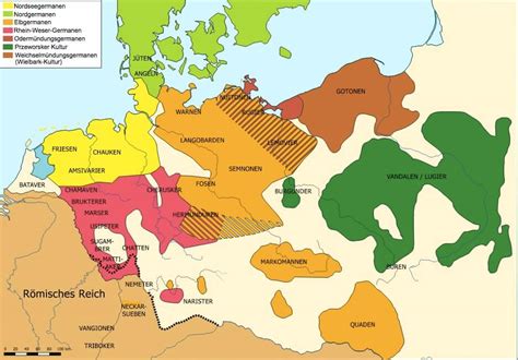 what happened to the germanic tribes